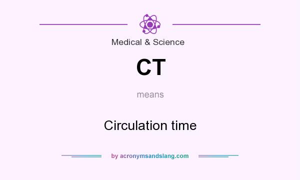 What does CT mean? It stands for Circulation time