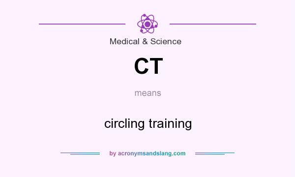 What does CT mean? It stands for circling training