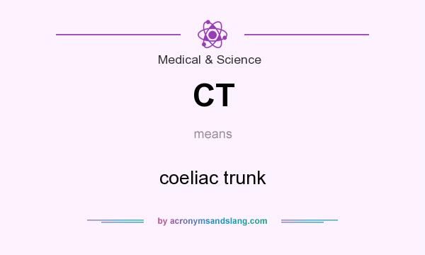 What does CT mean? It stands for coeliac trunk