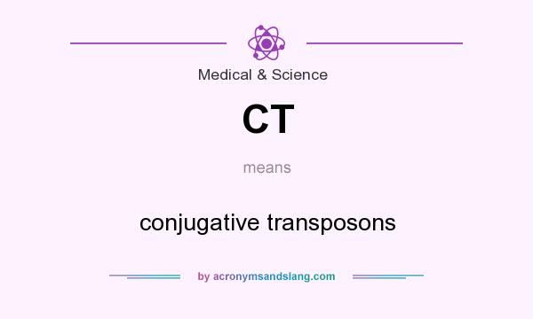 What does CT mean? It stands for conjugative transposons