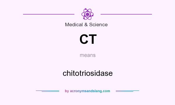 What does CT mean? It stands for chitotriosidase