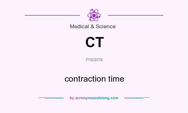 What does CT mean? It stands for contraction time