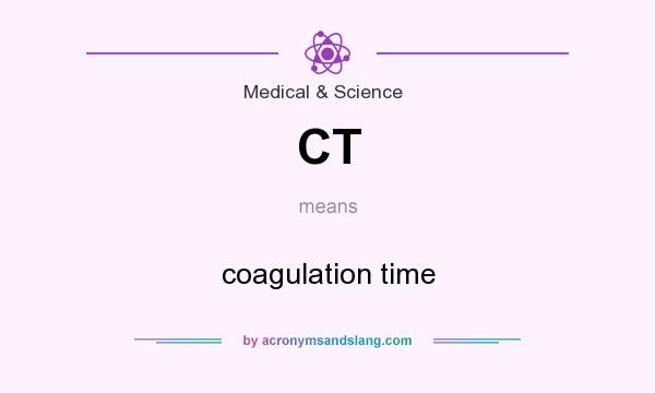 What does CT mean? It stands for coagulation time