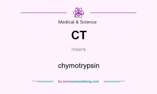 What does CT mean? It stands for chymotrypsin