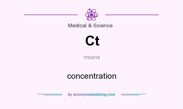What does Ct mean? It stands for concentration