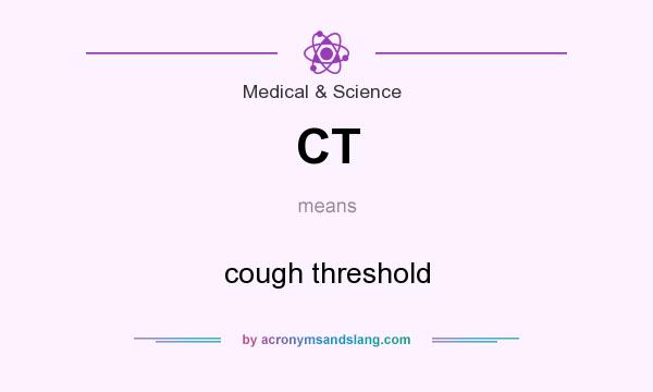 What does CT mean? It stands for cough threshold