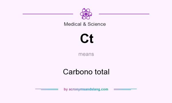 What does Ct mean? It stands for Carbono total