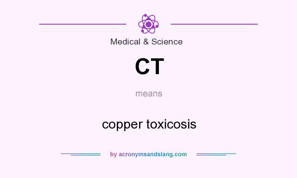 What does CT mean? It stands for copper toxicosis