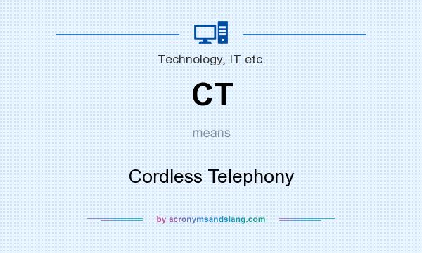 What does CT mean? It stands for Cordless Telephony