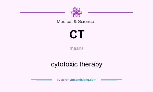 What does CT mean? It stands for cytotoxic therapy