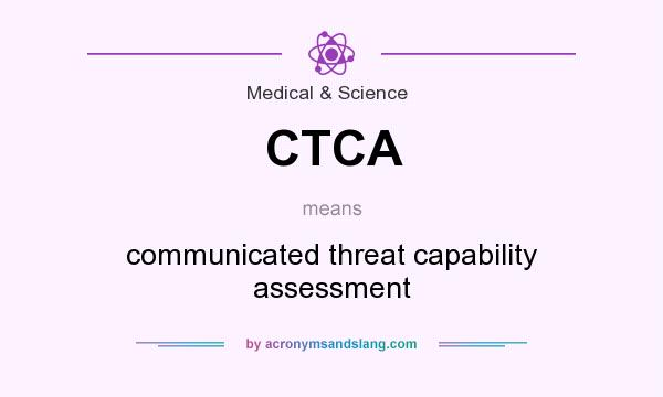 What does CTCA mean? It stands for communicated threat capability assessment