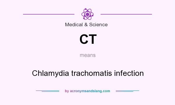 What does CT mean? It stands for Chlamydia trachomatis infection
