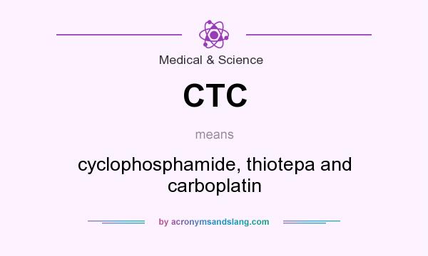 What does CTC mean? It stands for cyclophosphamide, thiotepa and carboplatin