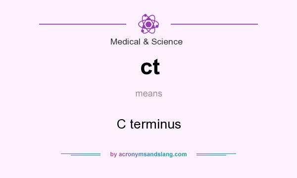 What does ct mean? It stands for C terminus