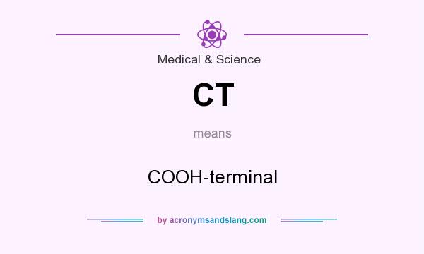 What does CT mean? It stands for COOH-terminal