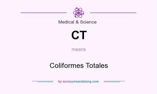 What does CT mean? It stands for Coliformes Totales