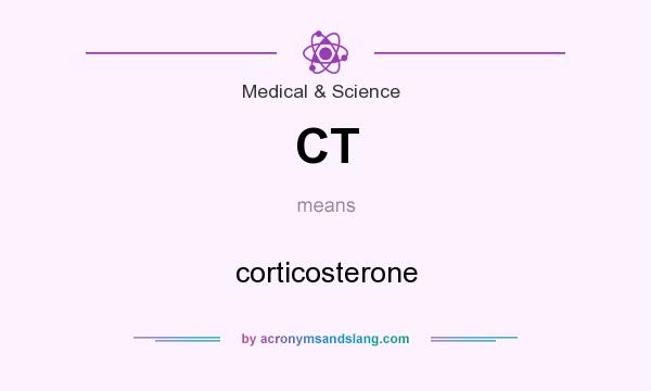 What does CT mean? It stands for corticosterone