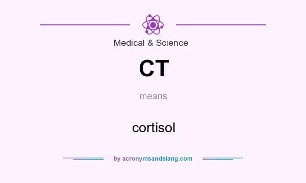 What does CT mean? It stands for cortisol