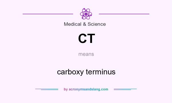 What does CT mean? It stands for carboxy terminus