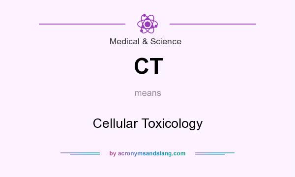 What does CT mean? It stands for Cellular Toxicology