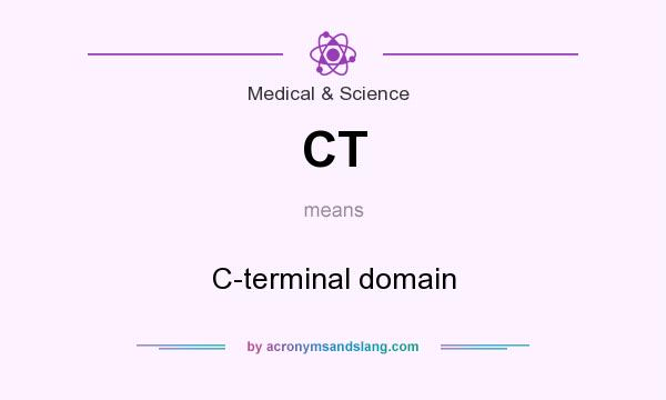 What does CT mean? It stands for C-terminal domain