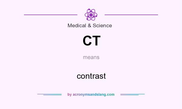 What does CT mean? It stands for contrast