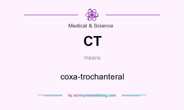 What does CT mean? It stands for coxa-trochanteral