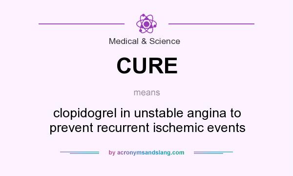 What does CURE mean? It stands for clopidogrel in unstable angina to prevent recurrent ischemic events
