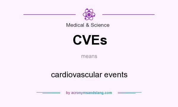 What does CVEs mean? It stands for cardiovascular events