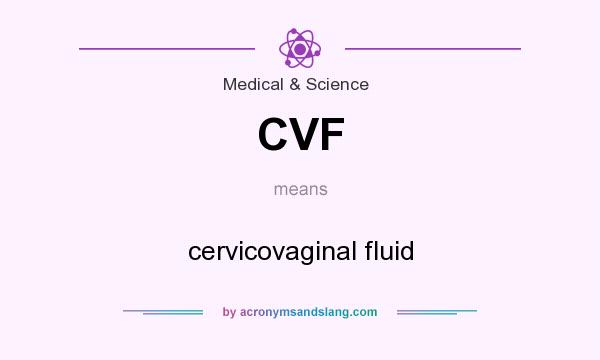 What does CVF mean? It stands for cervicovaginal fluid