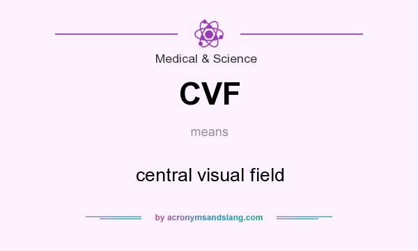 What does CVF mean? It stands for central visual field