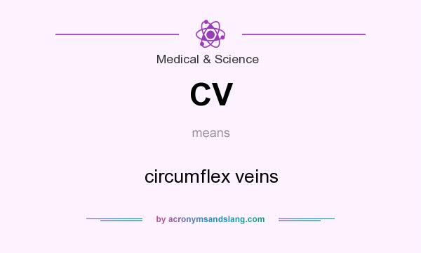What does CV mean? It stands for circumflex veins