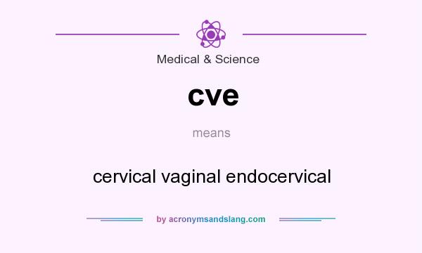What does cve mean? It stands for cervical vaginal endocervical