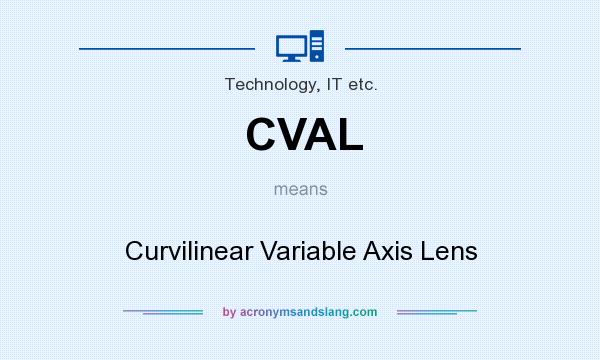 What does CVAL mean? It stands for Curvilinear Variable Axis Lens
