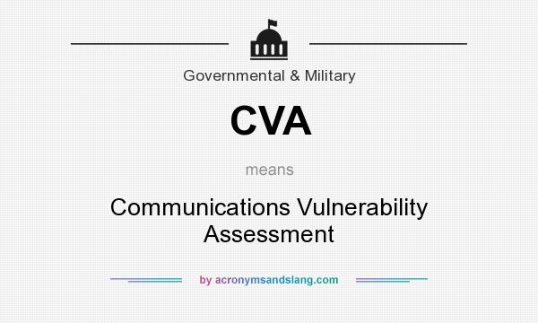 What does CVA mean? It stands for Communications Vulnerability Assessment