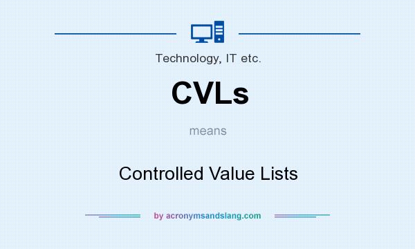 What does CVLs mean? It stands for Controlled Value Lists
