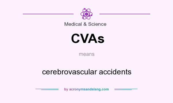 What does CVAs mean? It stands for cerebrovascular accidents
