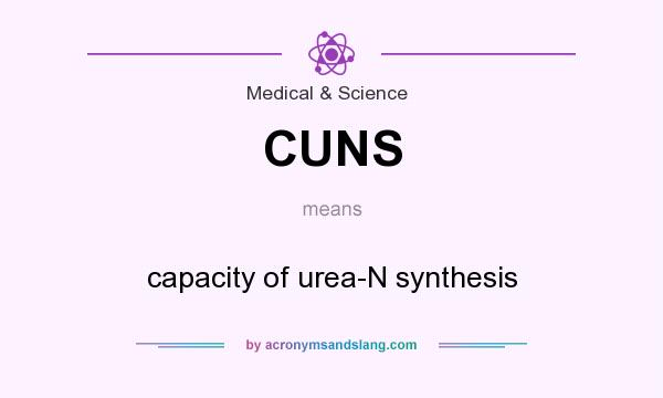 What does CUNS mean? It stands for capacity of urea-N synthesis