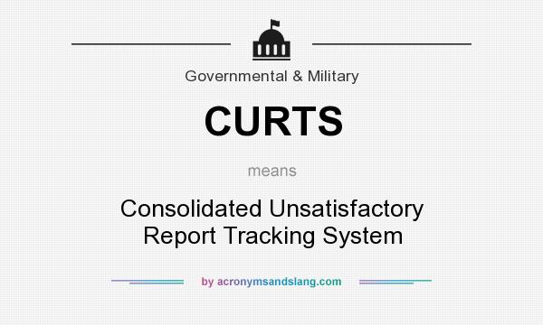 What does CURTS mean? It stands for Consolidated Unsatisfactory Report Tracking System