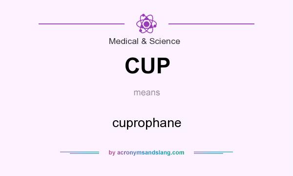 What does CUP mean? It stands for cuprophane