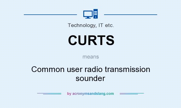 What does CURTS mean? It stands for Common user radio transmission sounder