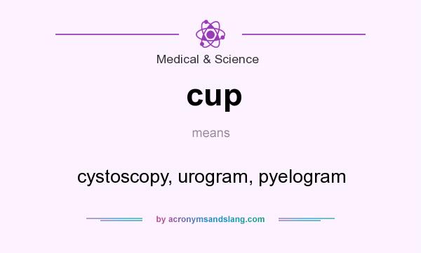 What does cup mean? It stands for cystoscopy, urogram, pyelogram