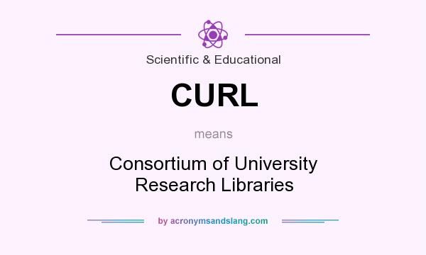 What does CURL mean? It stands for Consortium of University Research Libraries