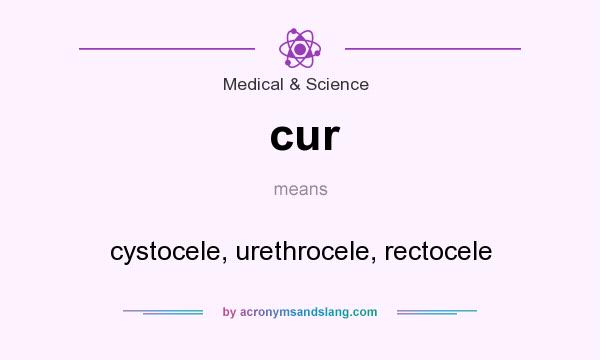 What does cur mean? It stands for cystocele, urethrocele, rectocele