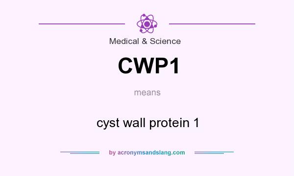 What does CWP1 mean? It stands for cyst wall protein 1