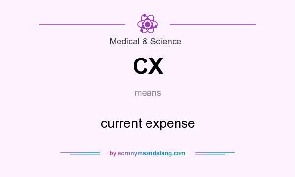 What does CX mean? It stands for current expense