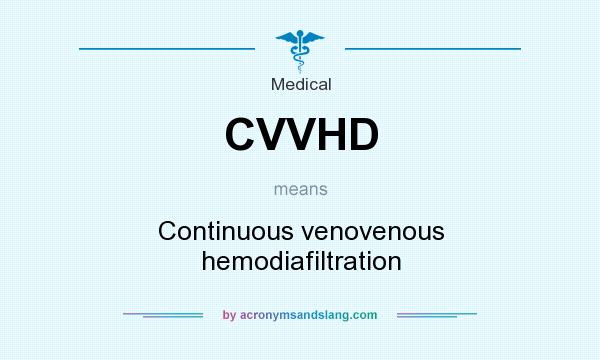 What does CVVHD mean? It stands for Continuous venovenous hemodiafiltration
