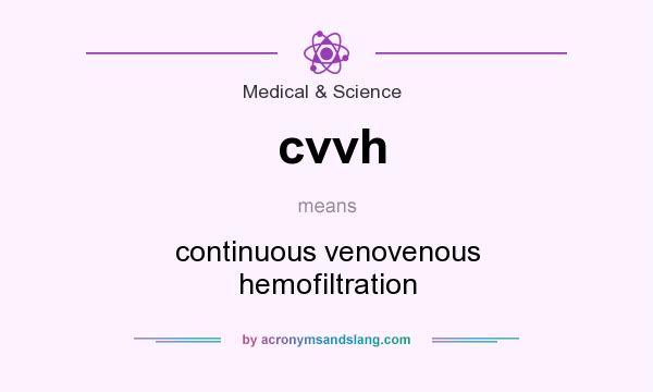 What does cvvh mean? It stands for continuous venovenous hemofiltration