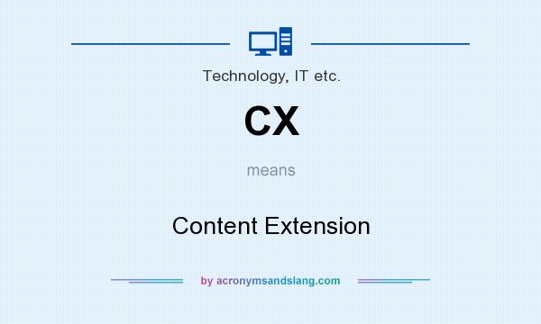 What does CX mean? It stands for Content Extension