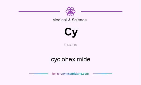 What does Cy mean? It stands for cycloheximide